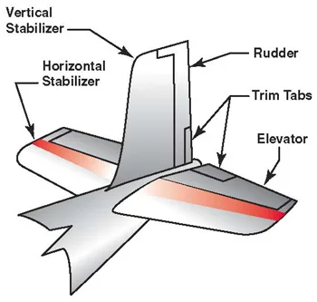 vertical stabilizer