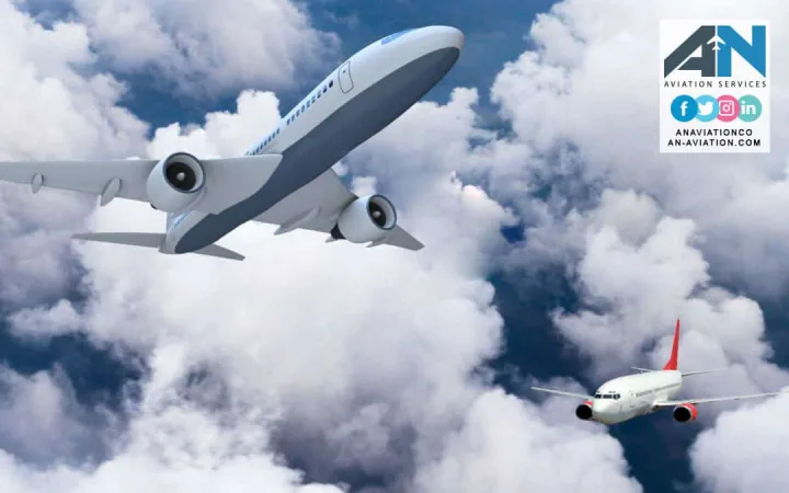 ACAS - AIRBORNE COLLISION AVOIDANCE SYSTEM