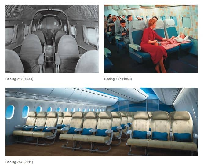 The Evolution of the Airplane Seat