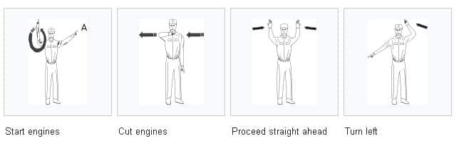 Aircraft Marshalling