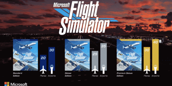 Microsoft Flight Simulator Editions: