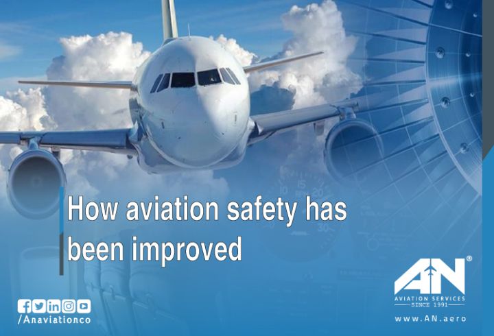 Aviation Safety improvement - Safety management system