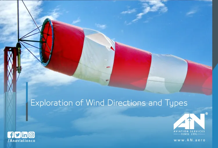 Wind Directions and Types