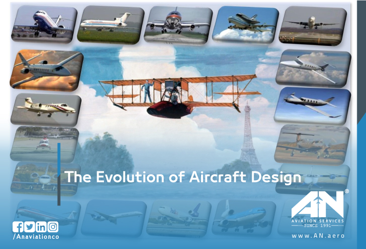 Aircraft Design