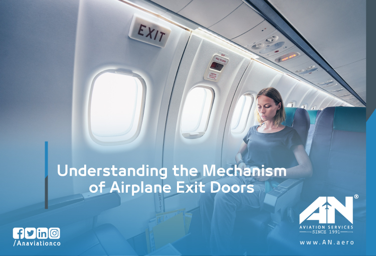 Airplane Exit Doors Mechanism