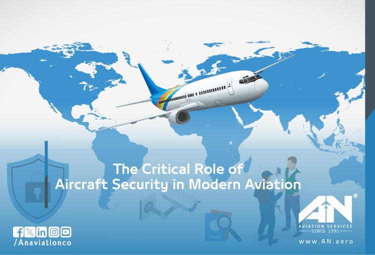 aircraft security - aircraft security protocols