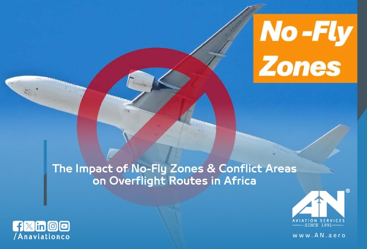Conflict Areas and No-Fly Zones