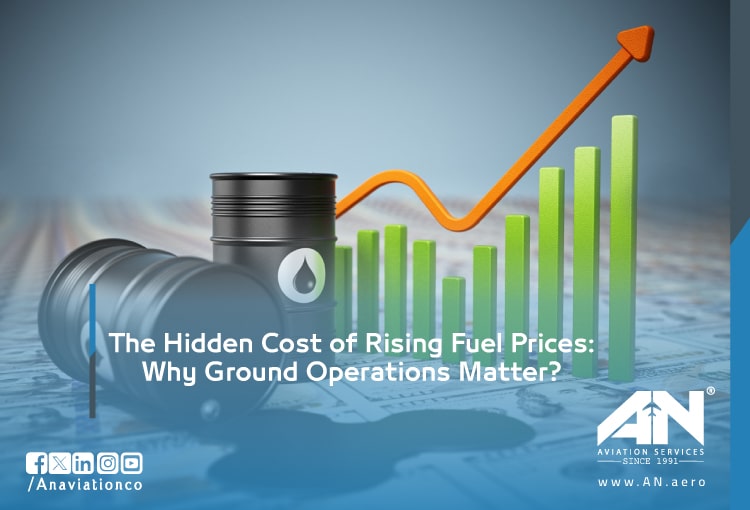 aviation fuel prices